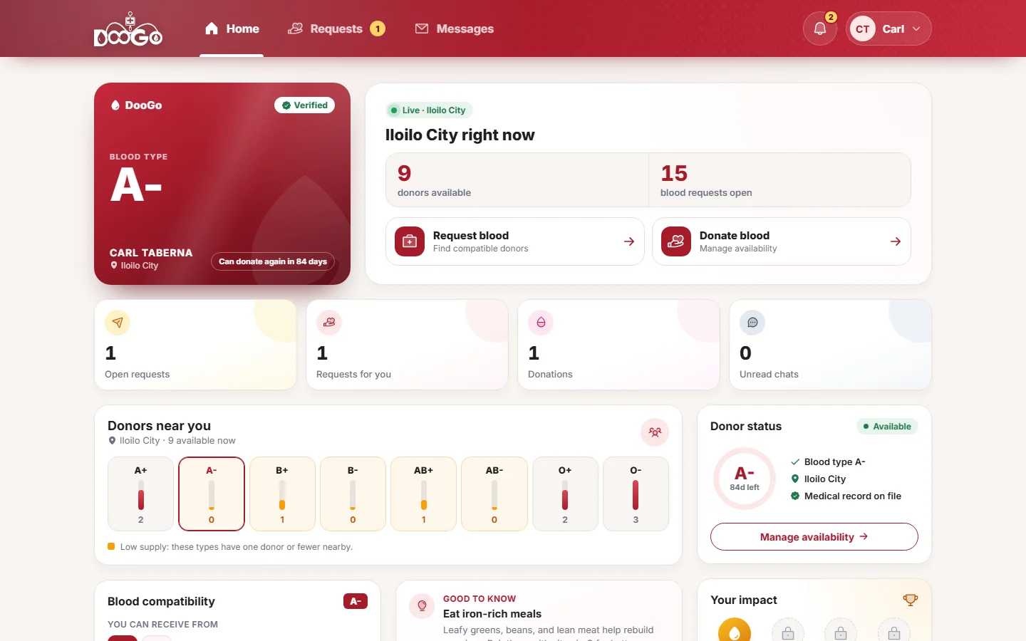 DooGo dashboard on desktop