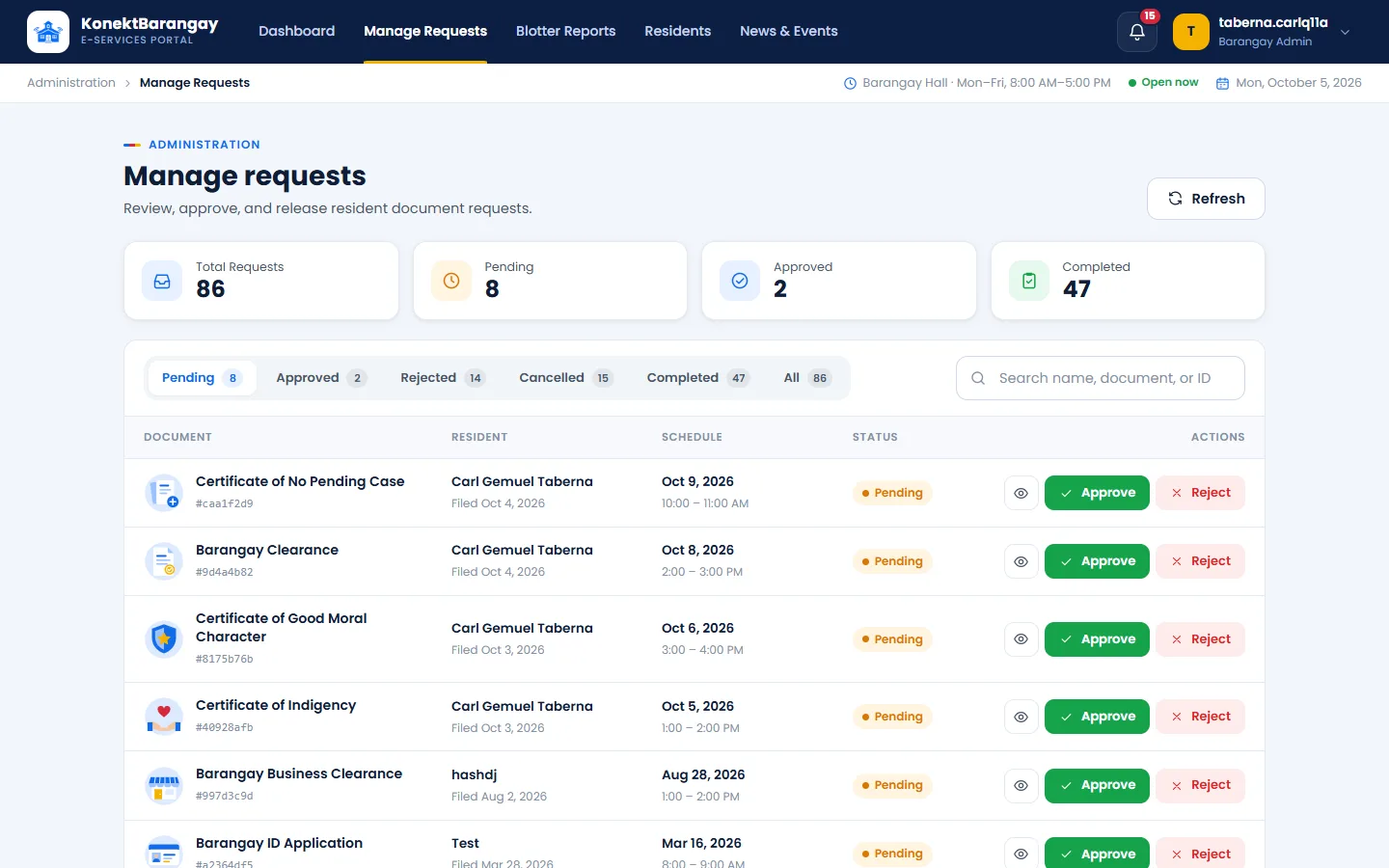 Admin request queue with status filter and search