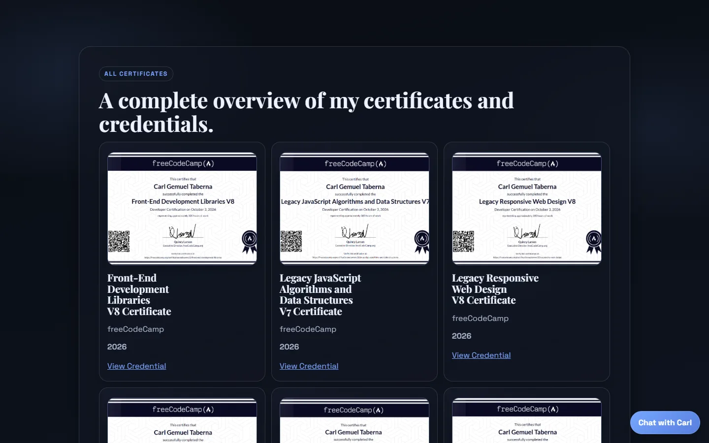 Certificates page