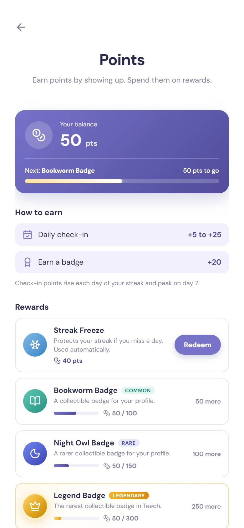 Points shop on mobile